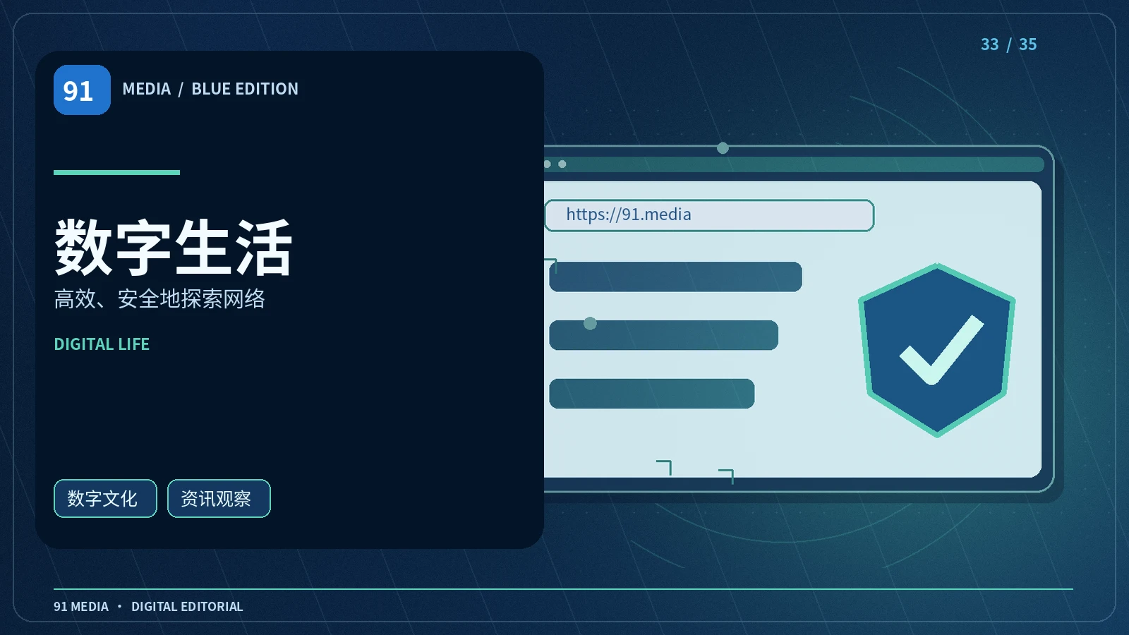 数字创作者的文件安全清单